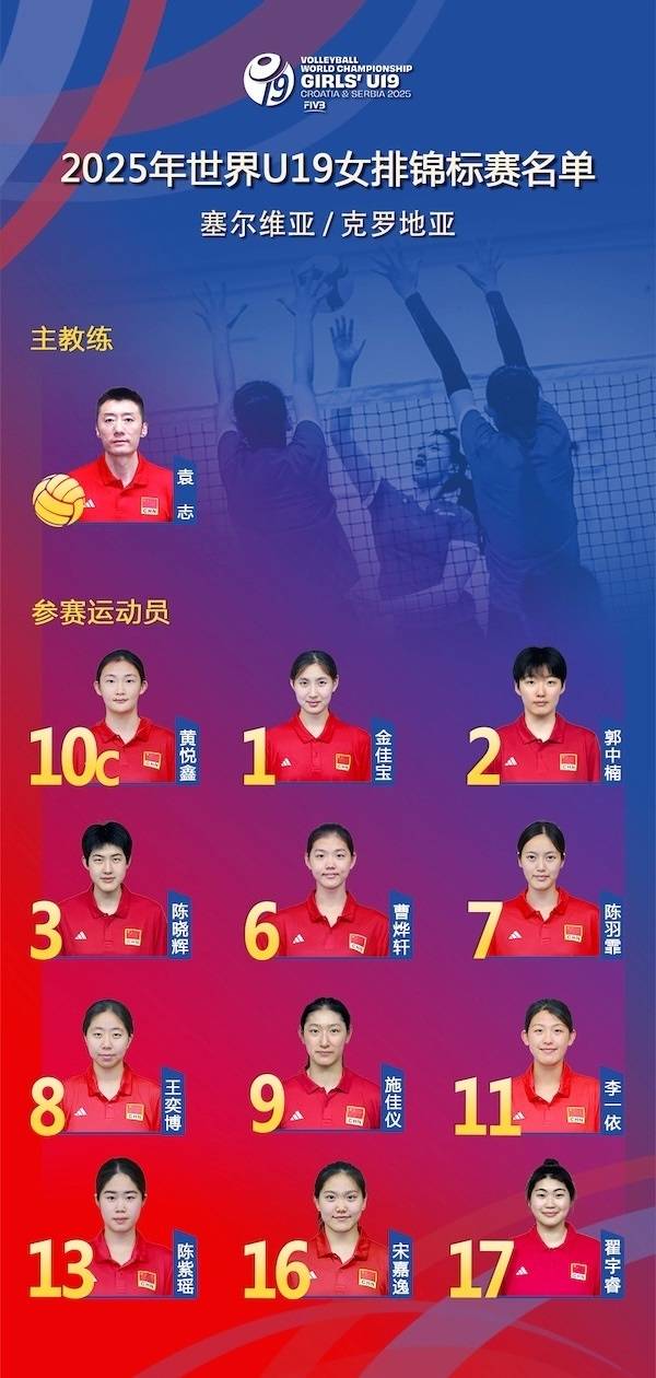 AG体育-U19世锦赛-黄悦鑫25分揽得分王中国女排3-2逆转进8强(女排u19世锦赛直播)
