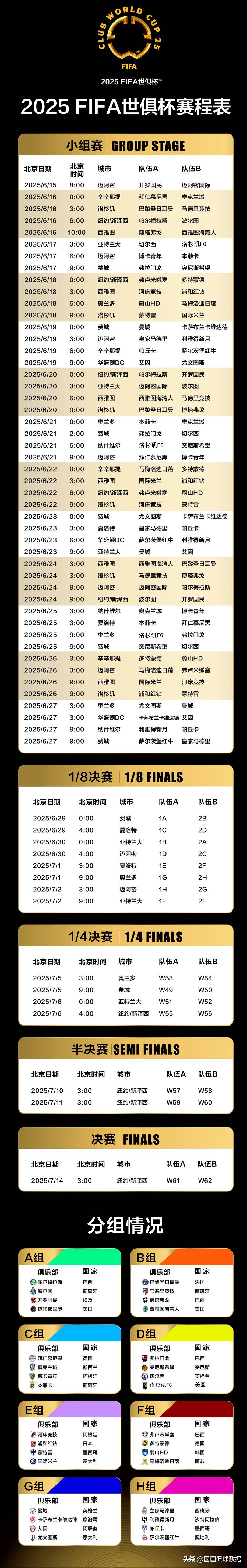 AG体育-六台：A费将随本菲卡参加世俱杯，皇马计划赛事结束后支付解约金的简单介绍