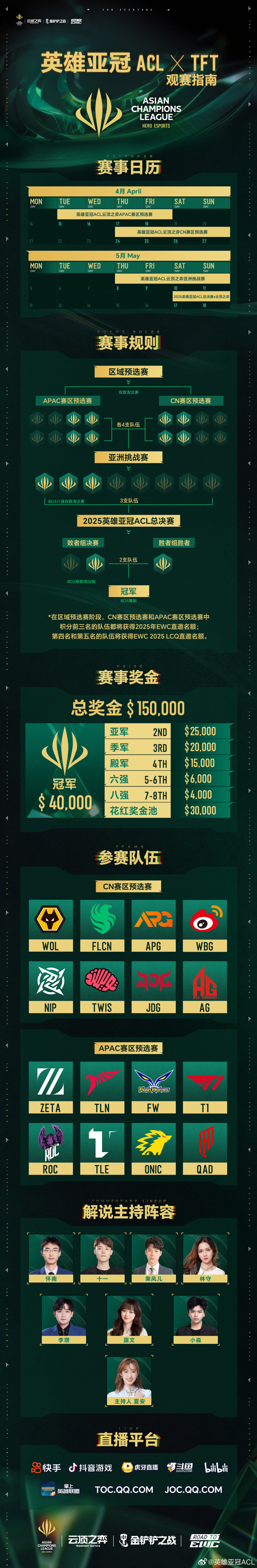 AG体育-包含《王者荣耀》2025年春季赛赛程公布，全球战队备战中的词条