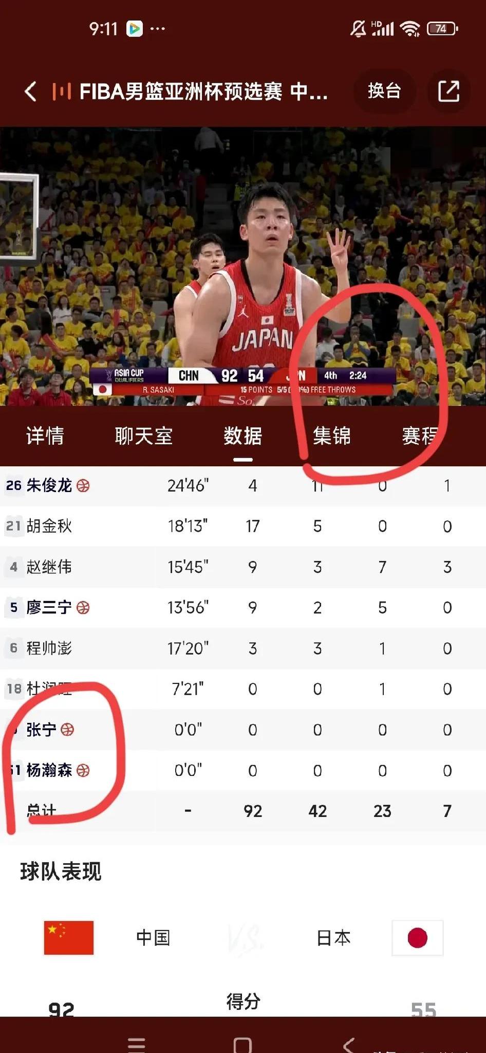 AG体育-中国男篮结束NBA夏联征程三场比赛输了104分(中国男篮参加夏季联赛)