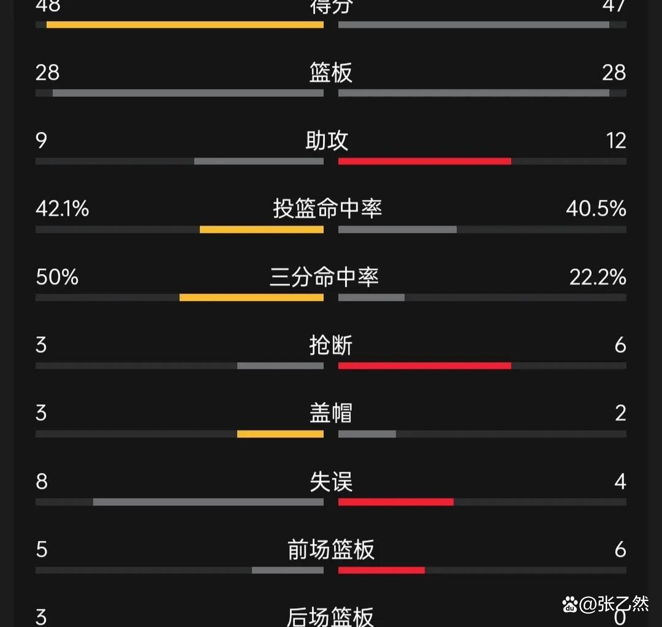 AG体育-NBA总决赛第20次抢七出现此前19次主队15胜4负(nba总决赛20+20)